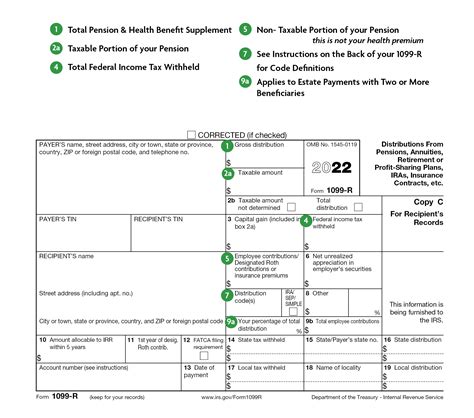 what is csa 1099 r